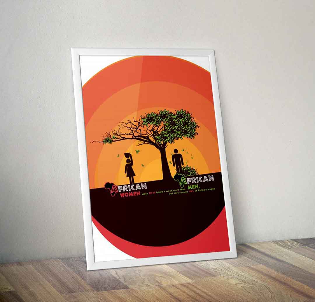 Gender Inequality in Africa Poster